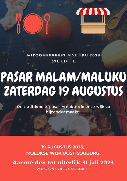 Pasar Maluku MZF 2023